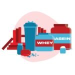 whey, supplement, vitamins, dumbbell, protein, organic, drink, protein shake, protein powder, fitness, gym, aerobic, athletics, balanced diet, body building, training, cardio, challenge, detox, diet, effort, endurance, energy, exercise, fit, whey, protein shake, protein shake, protein powder, protein powder, protein powder, protein powder, protein powder
